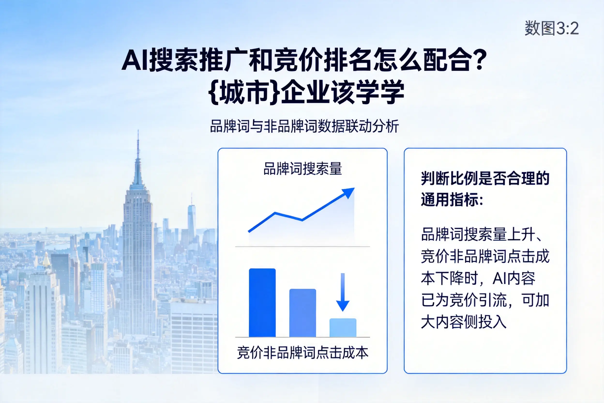 AI搜索推广和竞价排名怎么配合？郴州企业该学学