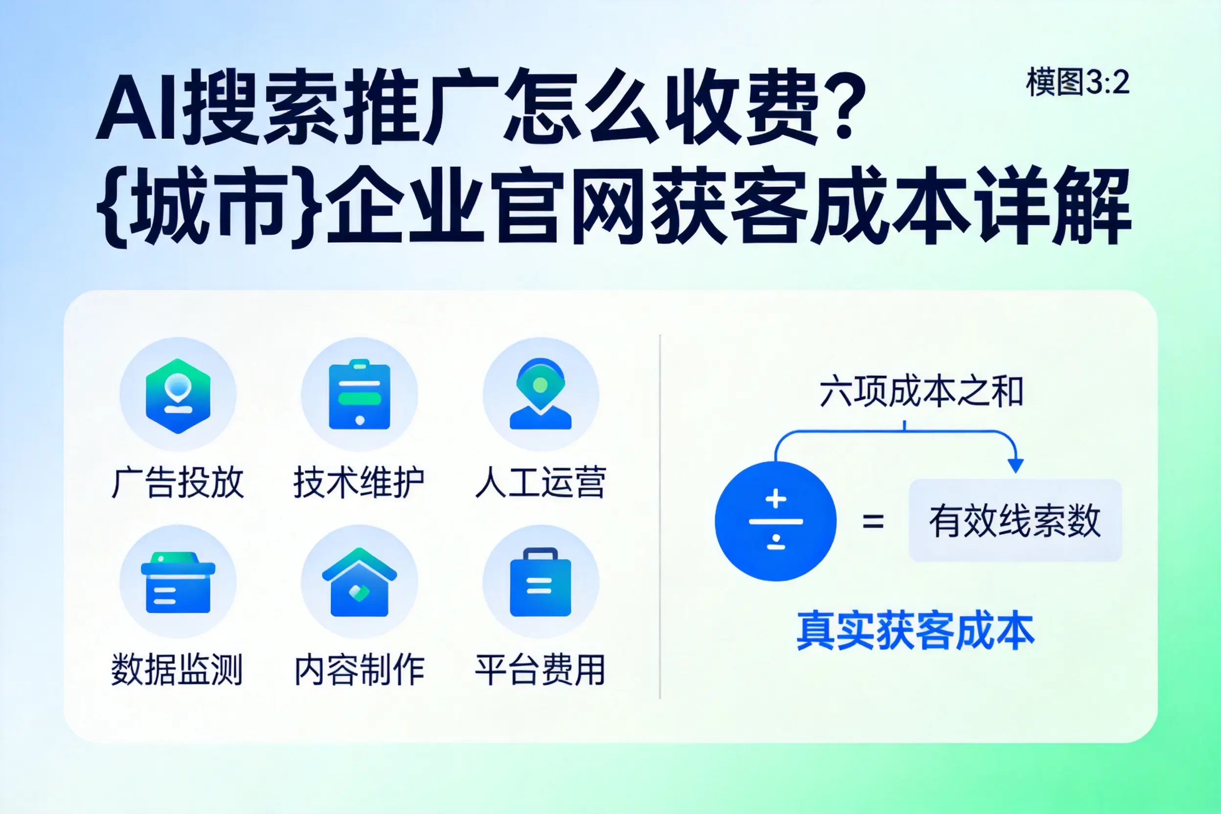 AI搜索推广怎么收费？郴州企业官网获客成本详解