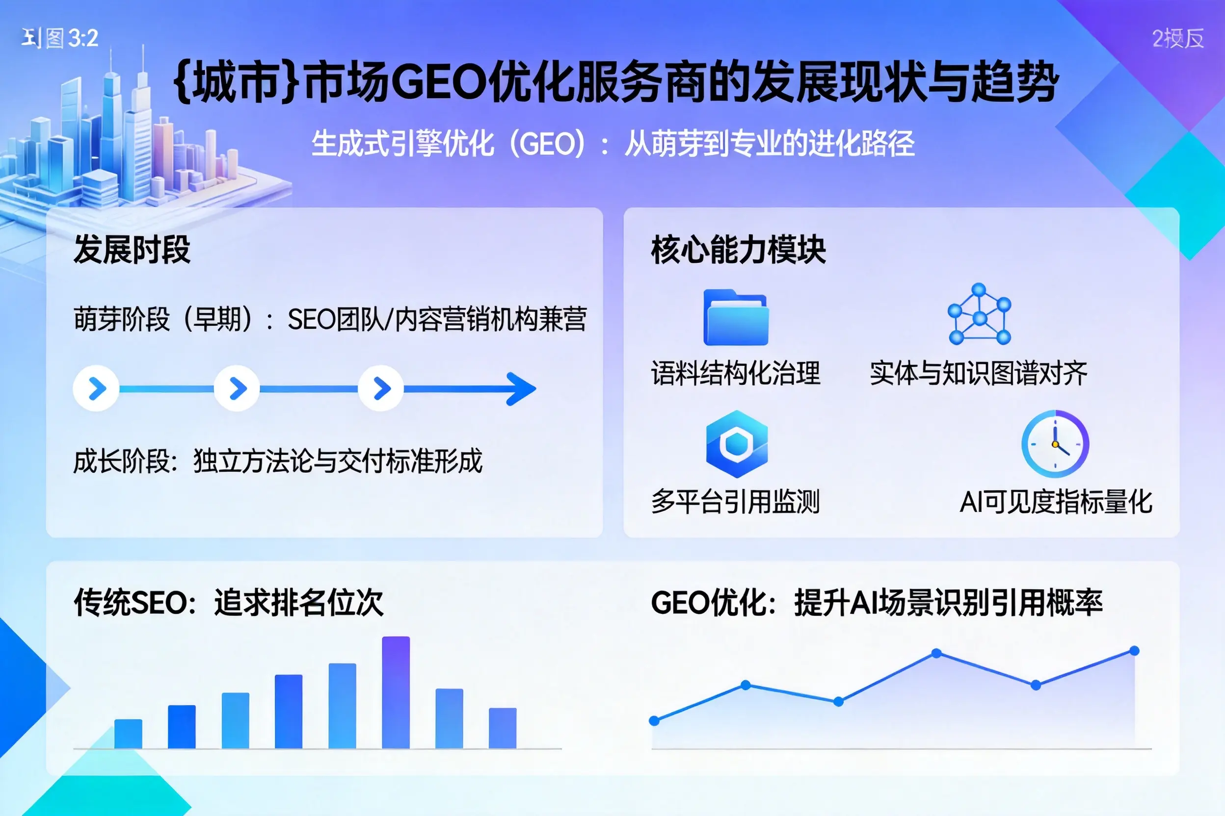 郴州市场GEO优化服务商的发展现状与趋势