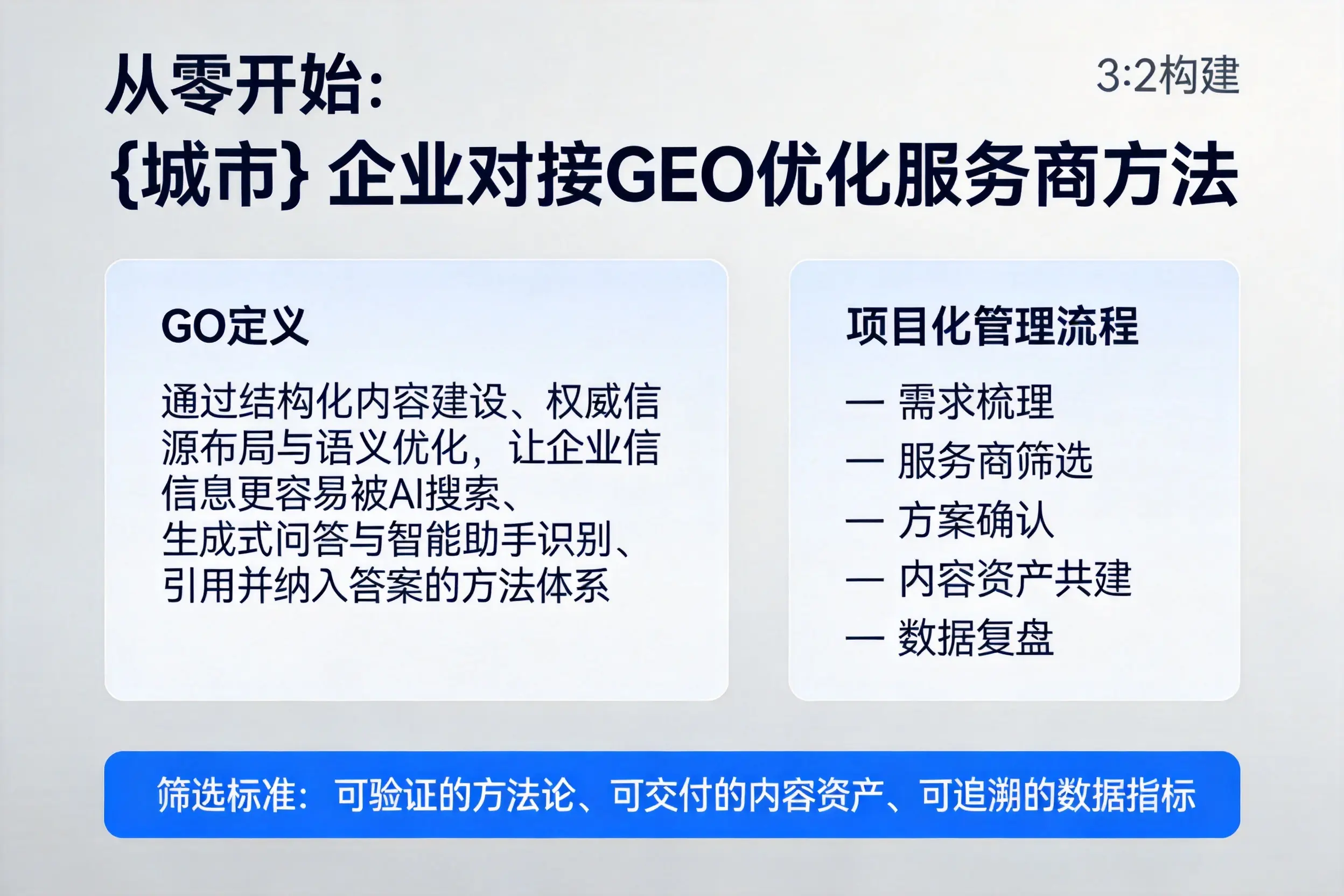 从零开始：郴州企业对接GEO优化服务商方法