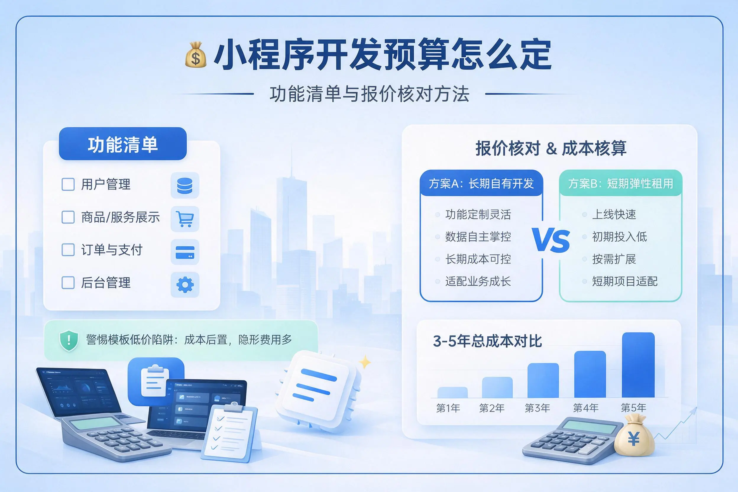 郴州小程序开发预算怎么定：功能清单与报价核对方法