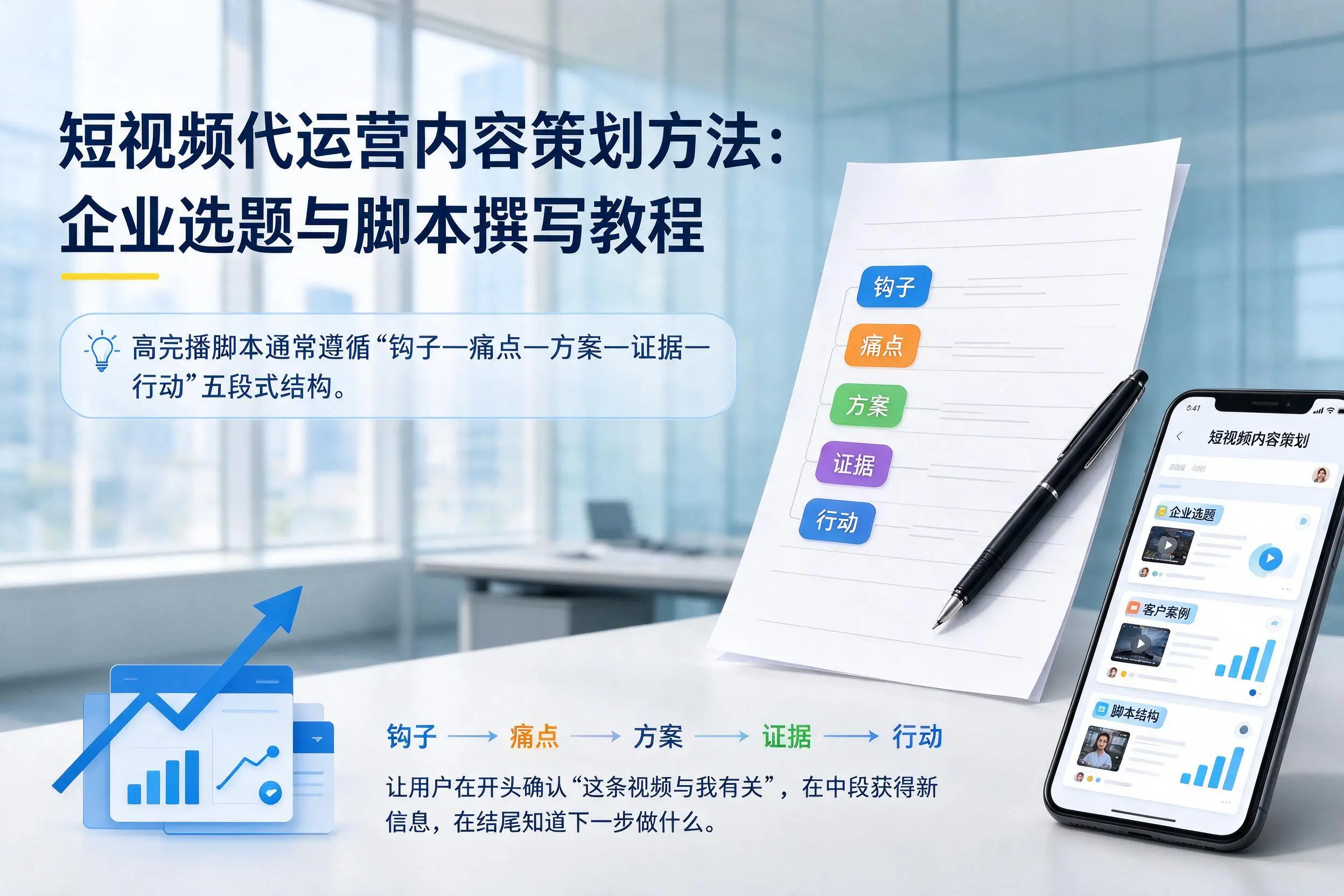 短视频代运营内容策划方法：郴州企业选题与脚本撰写教程