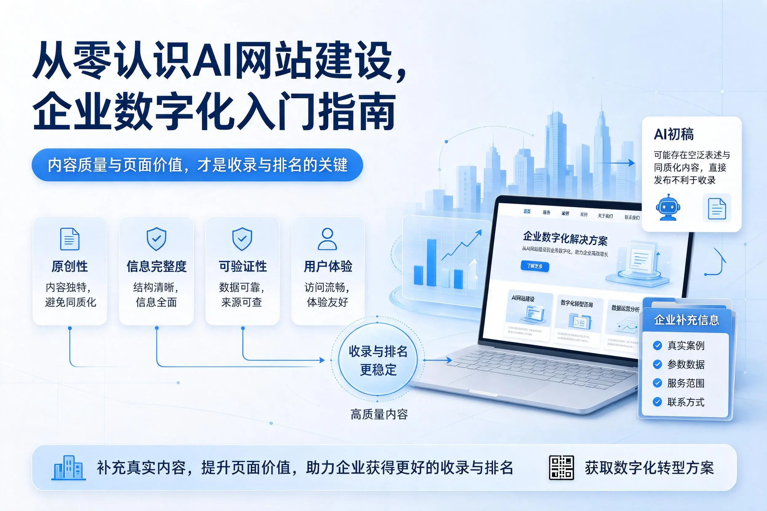 从零认识AI网站建设,郴州企业数字化入门指南